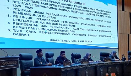 DPRD Bahas Raperda, Bupati Uraikan Mekanisme PSU dan Program Hunian Layak